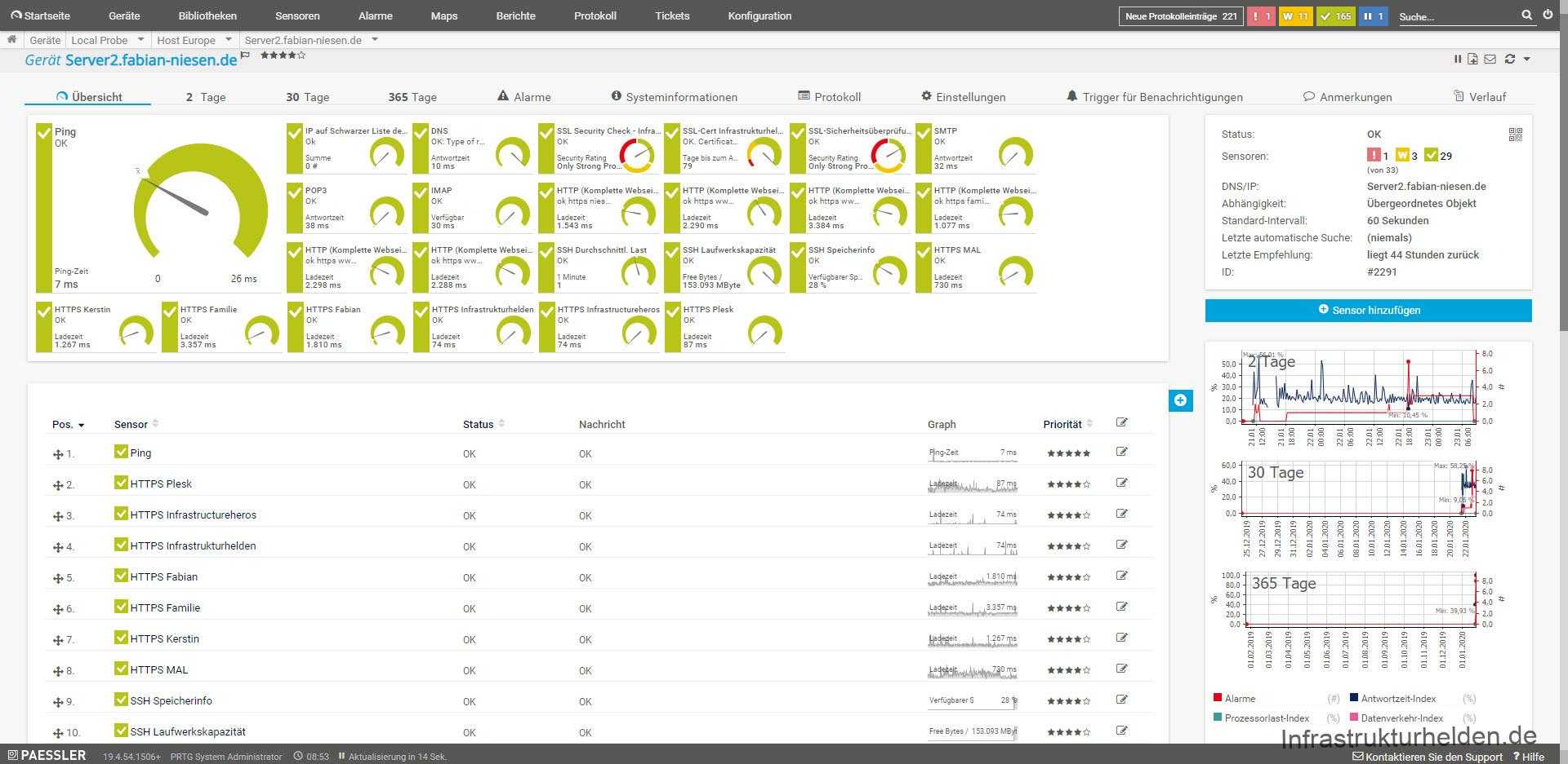 Website Monitoring With Prtg – Infrastructureheroes Within Prtg Report Templates