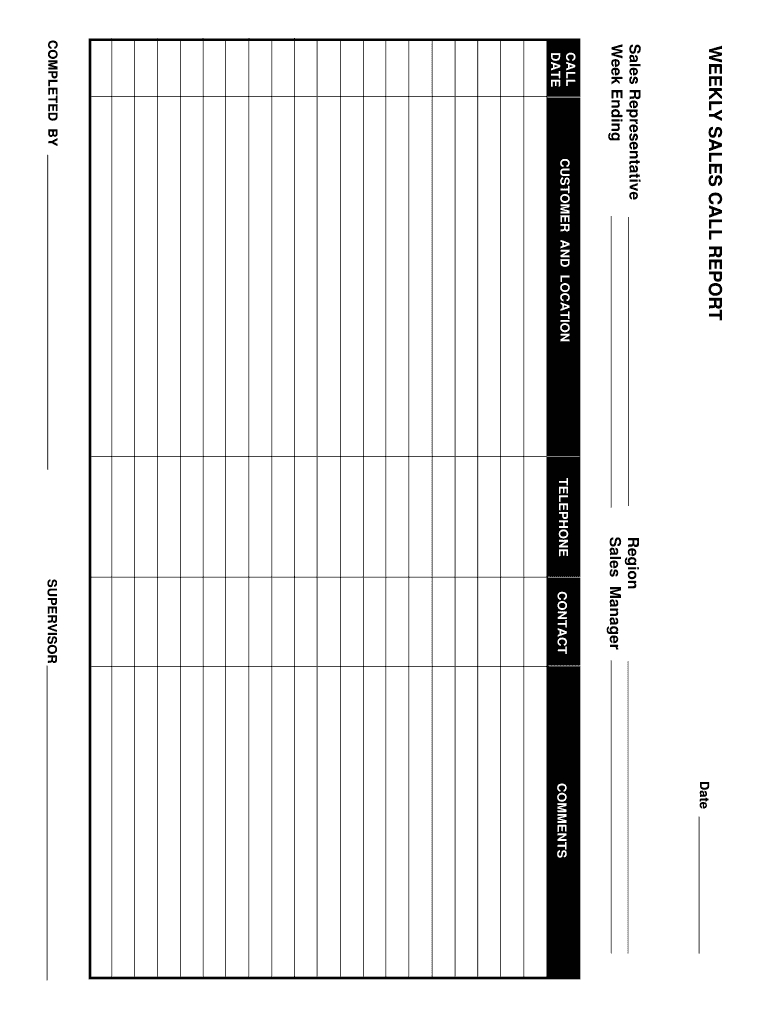 Weekly Sales Call Report – Fill Out And Sign Printable Pdf Template |  Signnow In Sales Call Report Template