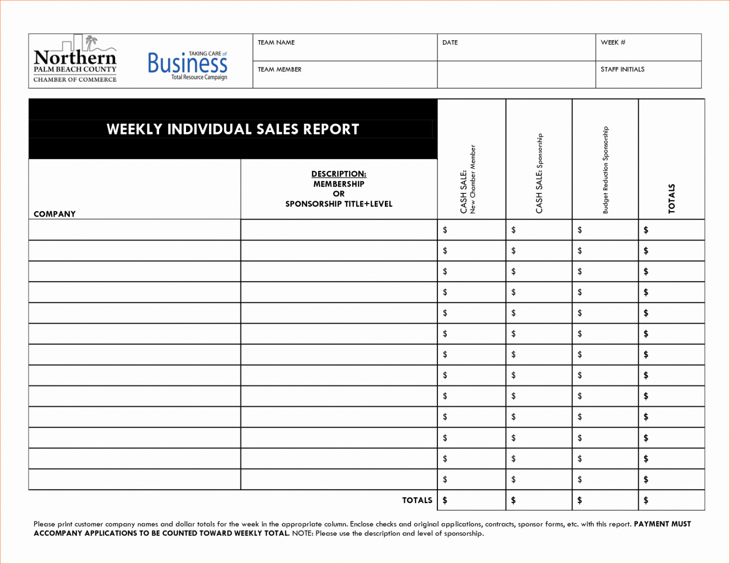 Weekly Sales Report Template With Sales Call Reports Templates Free