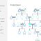 What Is A Genogram And How To Make One Intended For Family Genogram Template Word