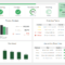 What Is A Project Management Dashboard? See Examples & Templates with regard to Project Status Report Dashboard Template What Is A Project Management Dashboard? See Examples & Templates With Regard To Project Status Report Dashboard Template