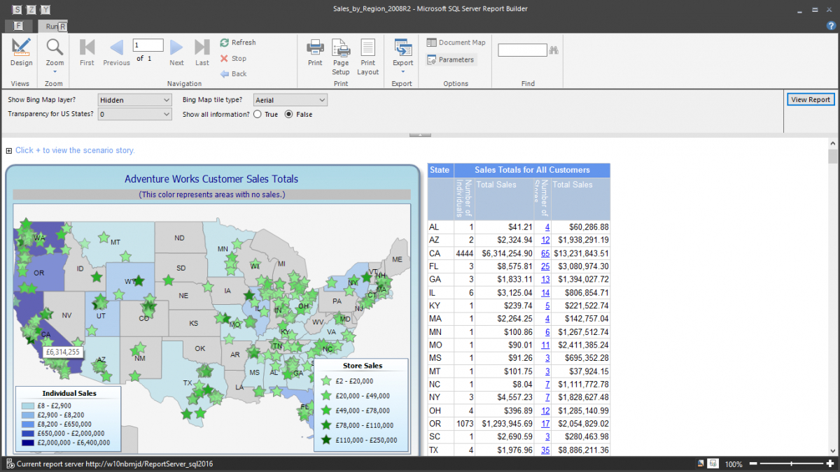 What Is Report Builder? | Ptr Regarding Report Builder Templates