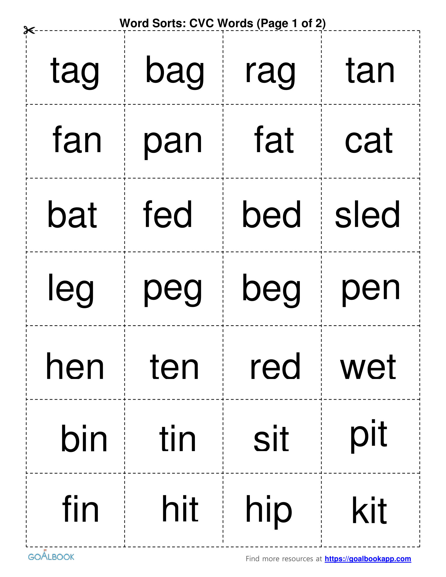 Word Sorts | Udl Strategies - Goalbook Toolkit with regard to Words Their Way Blank Sort Template Word Sorts | Udl Strategies – Goalbook Toolkit With Regard To Words Their Way Blank Sort Template