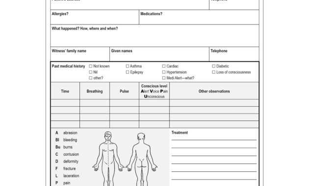 Workplace Patient Report Forms- 10 Pack | St John Ambulance pertaining to Patient Report Form Template Download