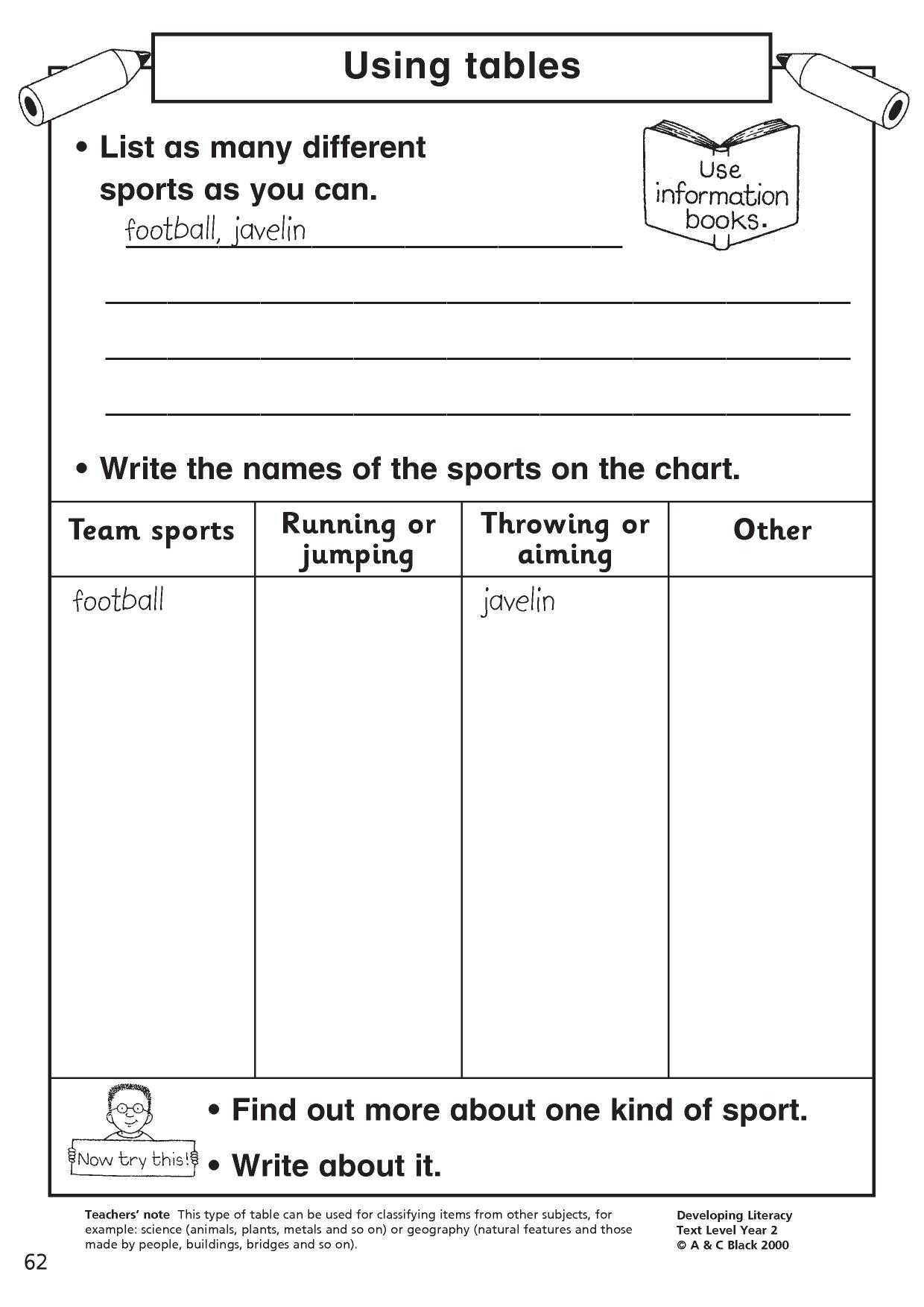 Writing Composition Resources For Fs, Ks1 And Ks2 - Teachit Intended For Report Writing Template Ks1
