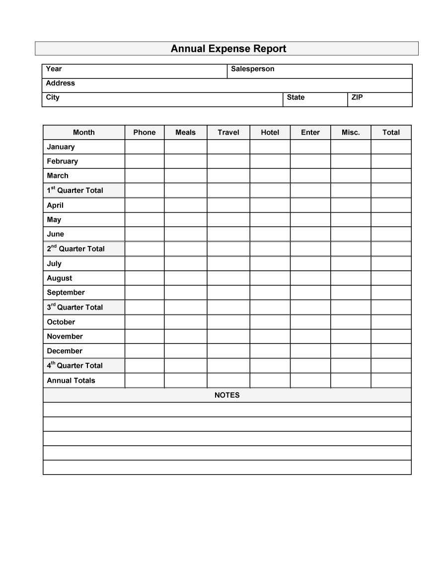 Yearly Expense Report Template – Dalep.midnightpig.co Throughout Microsoft Word Expense Report Template