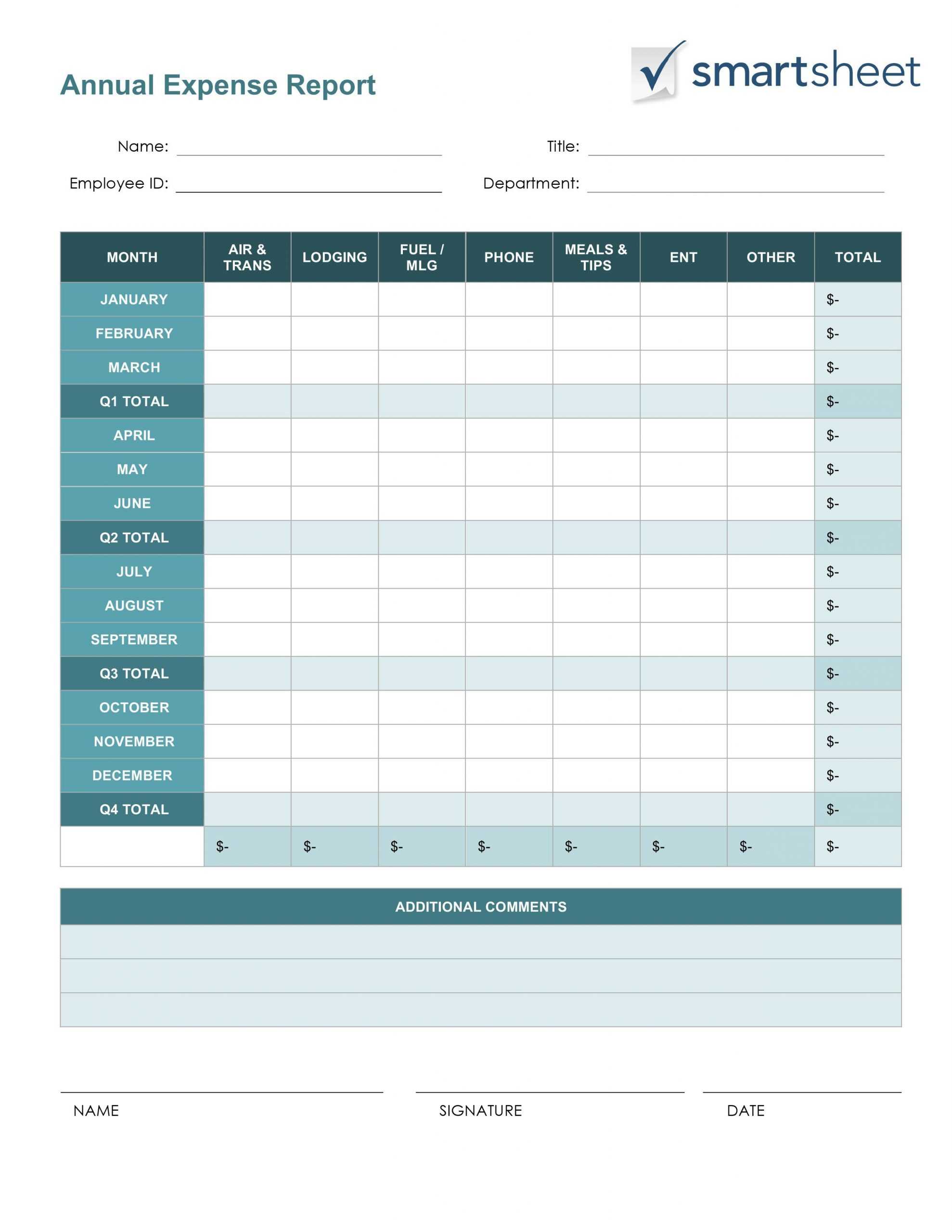Yearly Expenses Spreadsheet Annual Business Expense Template With Regard To Company Expense Report Template
